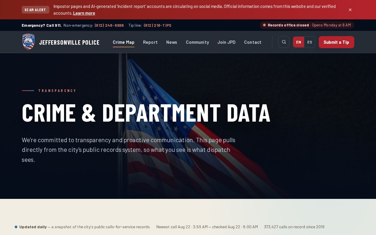 Jeffersonville Police daily incident log for Clark County arrest records